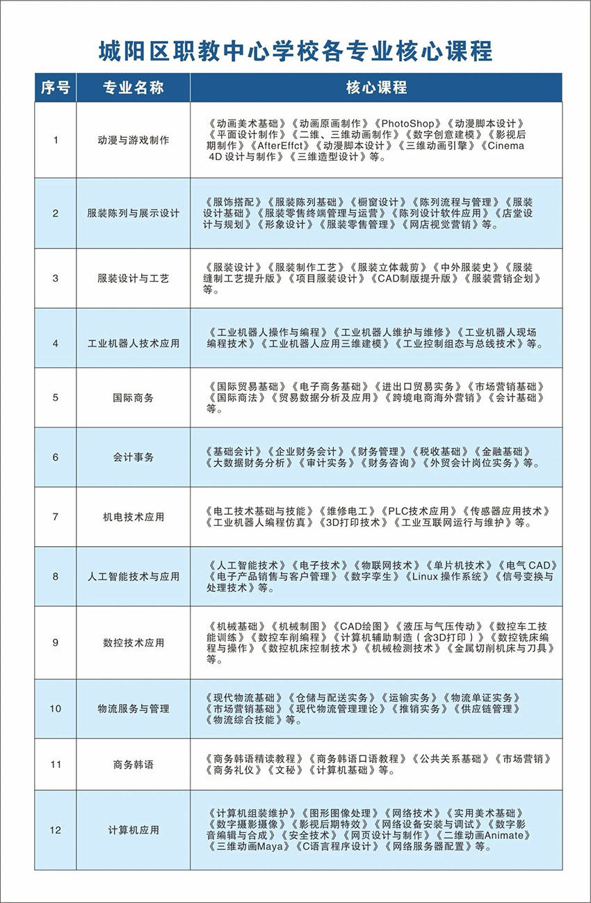 专业介绍.jpg